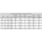Hydromaxx 3"x100Ft White Flexible PVC Pipe WF300100